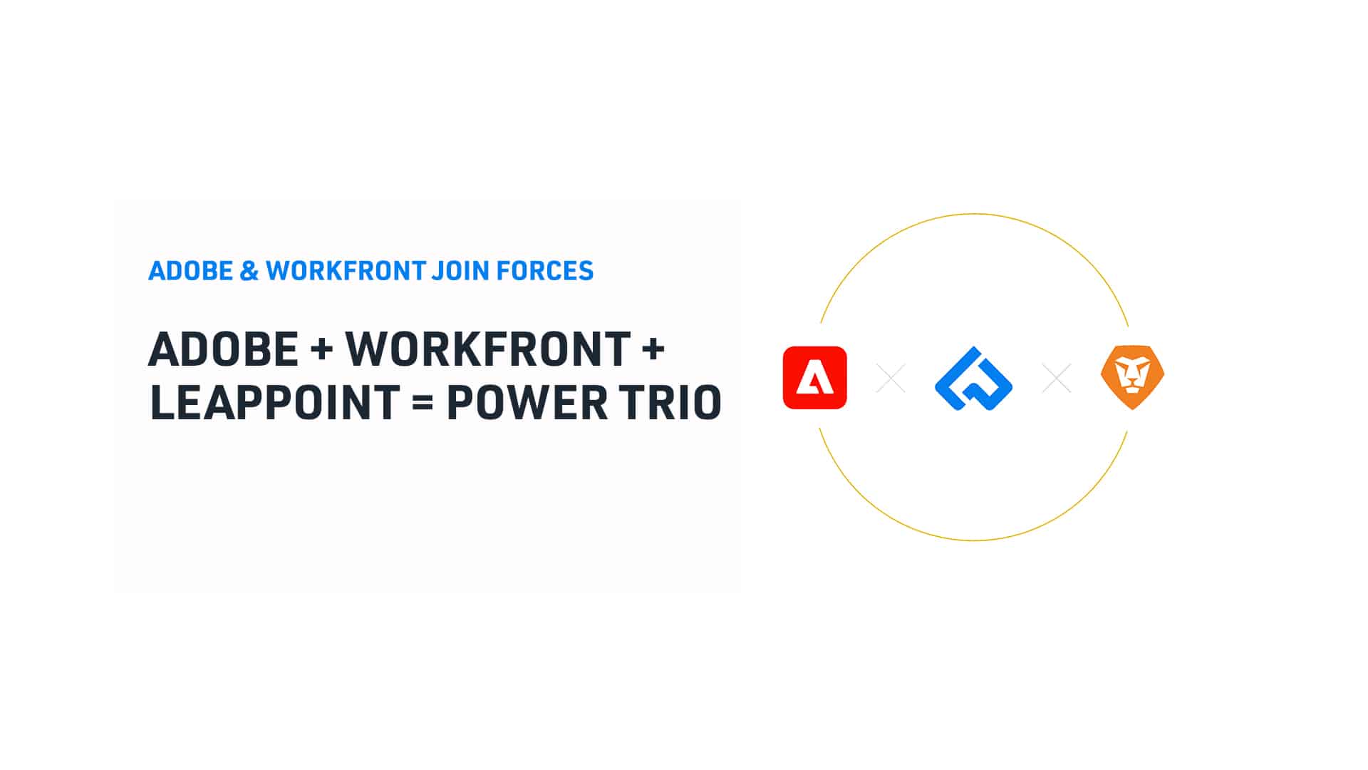 Adobe, workfront, power Logos