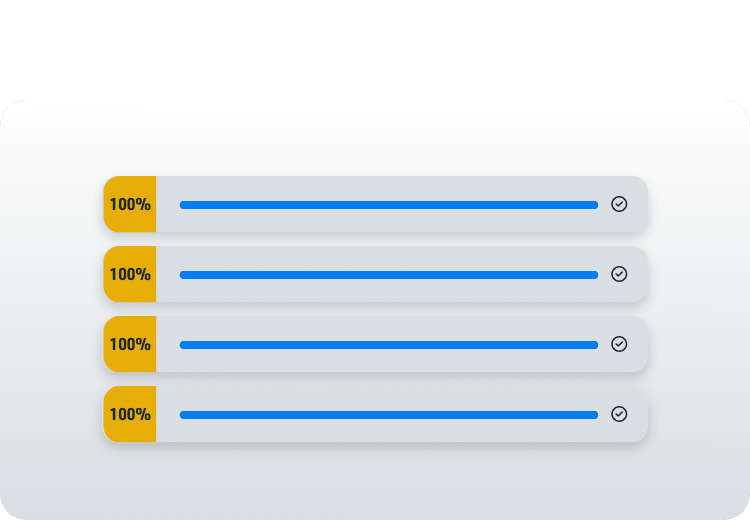 Bar graph showing blue bars at 100 percent